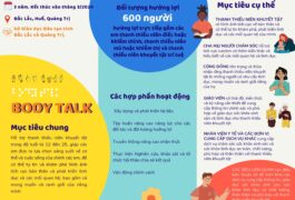 TỔNG QUAN VỀ DỰ ÁN BODYTALK (2021-2024)