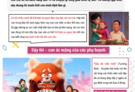 Chủ đề 4: Các Giai Đoạn Phát Triển Tính Dục