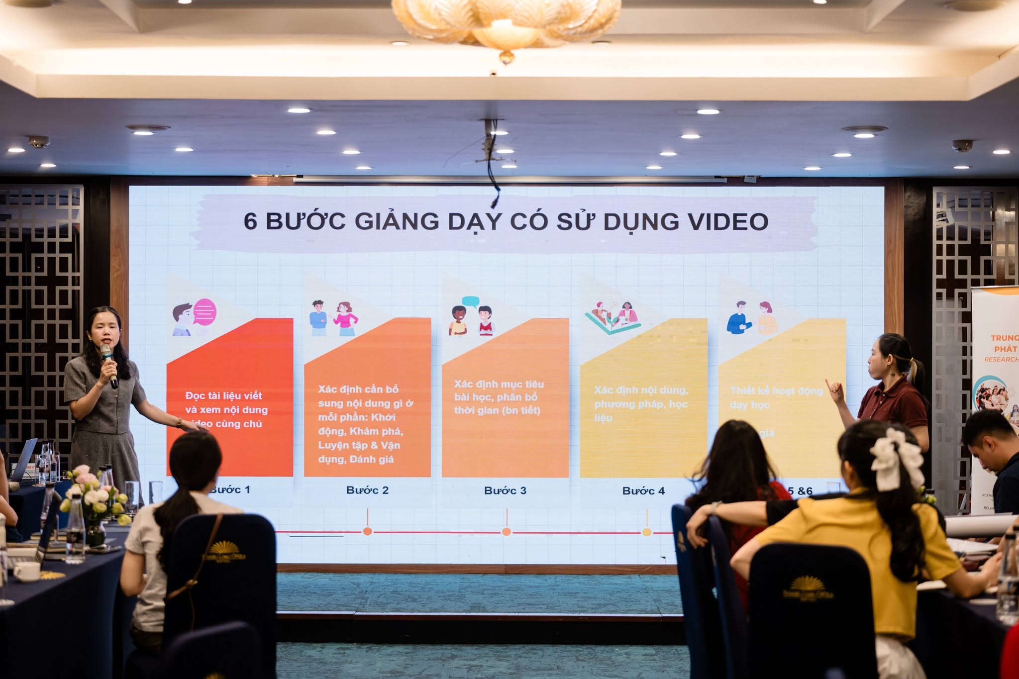 RCI và Nghe Bằng Mắt tập huấn giáo viên sử dụng tài liệu giáo dục giới tính và tình dục toàn diện cho học sinh điếc và khiếm thính.